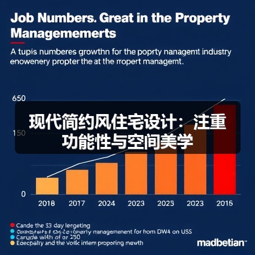 现代简约风住宅设计：注重功能性与空间美学(图1)