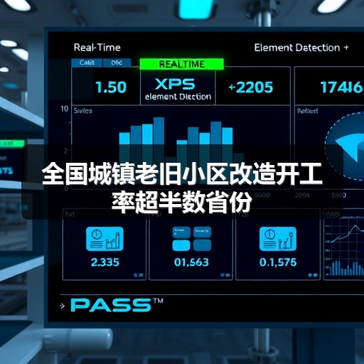 全国城镇老旧小区改造开工率超半数省份(图1)