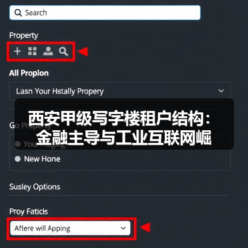 西安甲级写字楼租户结构:金融主导与工业互联网崛起(图2) 西安甲级写字楼租户结构:金融主导与工业互联网崛起(图2)