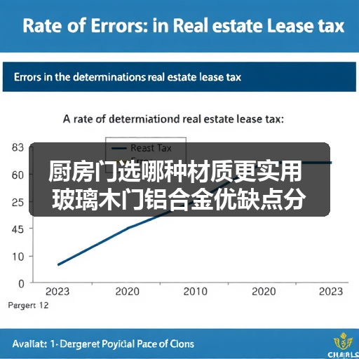 厨房门选哪种材质更实用 玻璃木门铝合金优缺点分析(图2) 厨房门选哪种材质更实用 玻璃木门铝合金优缺点分析(图2)