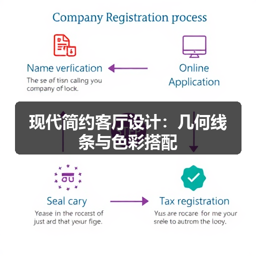 现代简约客厅设计：几何线条与色彩搭配(图1)