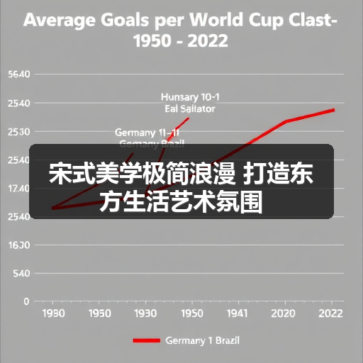 宋式美学极简浪漫 打造东方生活艺术氛围