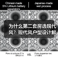 为什么第二套房选现代风？现代风户型设计解析（图4）