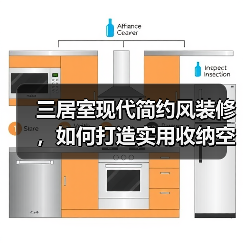 三居室现代简约风装修，如何打造实用收纳空间？（图4）