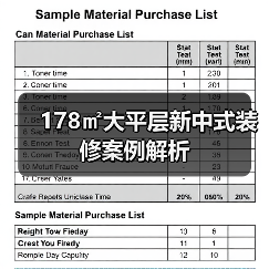 178㎡大平层新中式装修案例解析（图2）