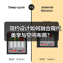 简约设计如何融合现代美学与空间布局？（图4）