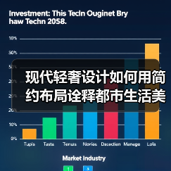 现代轻奢设计如何用简约布局诠释都市生活美学？（图3）