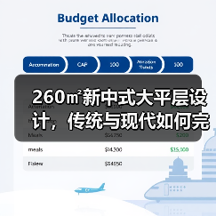 260㎡新中式大平层设计，传统与现代如何完美融合？（图2）
