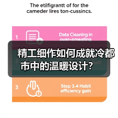 精工细作如何成就冷都市中的温暖设计？（图3）
