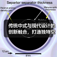 传统中式与现代设计的创新融合，打造独特空间体验（图4）