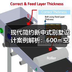 现代简约新中式别墅设计案例解析：600㎡空间如何实现层次与实用性？（图3）
