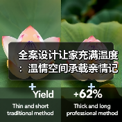 全案设计让家充满温度：温情空间承载亲情记忆（图4）