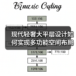 现代轻奢大平层设计如何实现多功能空间布局优化
