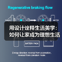 用设计诠释生活美学：如何让家成为理想生活场域？（图4）