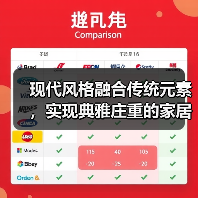 现代风格融合传统元素，实现典雅庄重的家居设计（图2）