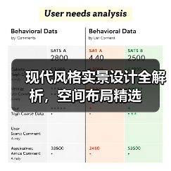 现代风格实景设计全解析，空间布局精选（图3）
