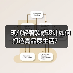 现代轻奢装修设计如何打造高品质生活？