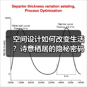 空间设计如何改变生活？诗意栖居的隐秘密码
