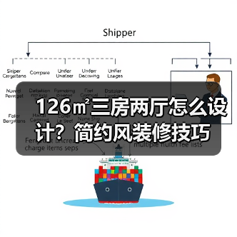 126㎡三房两厅怎么设计？简约风装修技巧（图4）