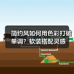 简约风如何用色彩打破单调？软装搭配灵感（图4）