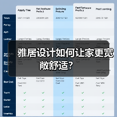 雅居设计如何让家更宽敞舒适？（图4）