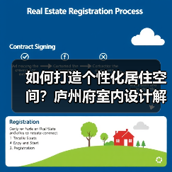 如何打造个性化居住空间？庐州府室内设计解析（图4）