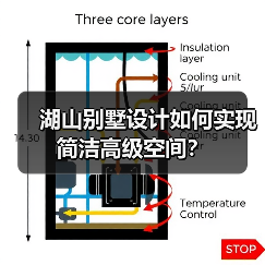 湖山别墅设计如何实现简洁高级空间？（图3）