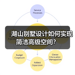 湖山别墅设计如何实现简洁高级空间？（图4）