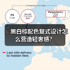 黑白棕配色复式设计怎么营造轻奢感？