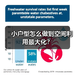 小户型怎么做到空间利用最大化?(图3) 小户型怎么做到空间利用最大化?(图3)