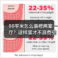 80平米怎么装修两室一厅?这样装才不浪费空间(图4) 80平米怎么装修两室一厅?这样装才不浪费空间(图4)