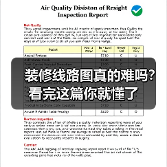装修线路图真的难吗?看完这篇你就懂了(图2) 装修线路图真的难吗?看完这篇你就懂了(图2)