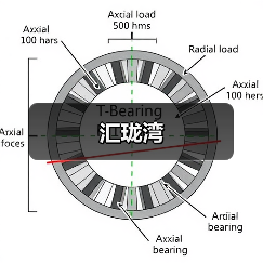 汇珑湾
