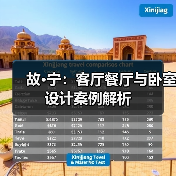故·宁：客厅餐厅与卧室设计案例解析（图3）