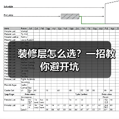 装修层怎么选?一招教你避开坑(图2) 装修层怎么选?一招教你避开坑(图2)