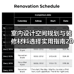 室内设计空间规划与装修材料选择实用指南2026(图2) 室内设计空间规划与装修材料选择实用指南2026(图2)