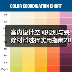 室内设计空间规划与装修材料选择实用指南2026(图1) 室内设计空间规划与装修材料选择实用指南2026(图1)