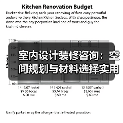 室内设计装修咨询:空间规划与材料选择实用指南2026(图1) 室内设计装修咨询:空间规划与材料选择实用指南2026(图1)