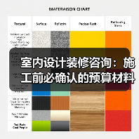 室内设计装修咨询:施工前必确认的预算材料风格细节(图3) 室内设计装修咨询:施工前必确认的预算材料风格细节(图3)