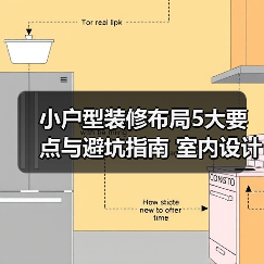 小户型装修布局5大要点与避坑指南 室内设计装修咨询(图4) 小户型装修布局5大要点与避坑指南 室内设计装修咨询(图4)