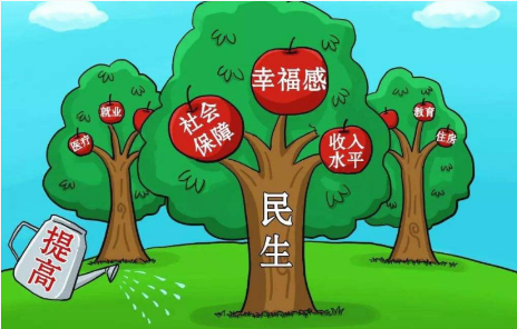 关注民生热点:城市治理新举措带来的社会变革(图2) 关注民生热点:城市治理新举措带来的社会变革(图2)