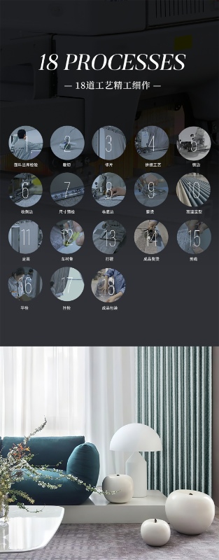 一幅好窗帘，开启精致生活！(图11)